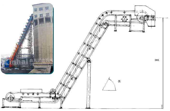 大倾角波状挡边带式输送机